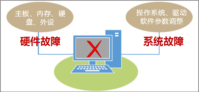 禹龙云桌面/